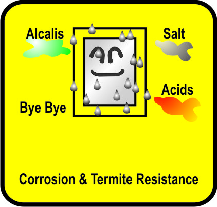 Corrosion & Termite Resistance