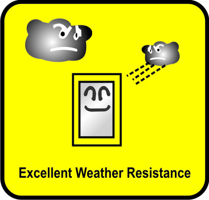 Weather Resistance